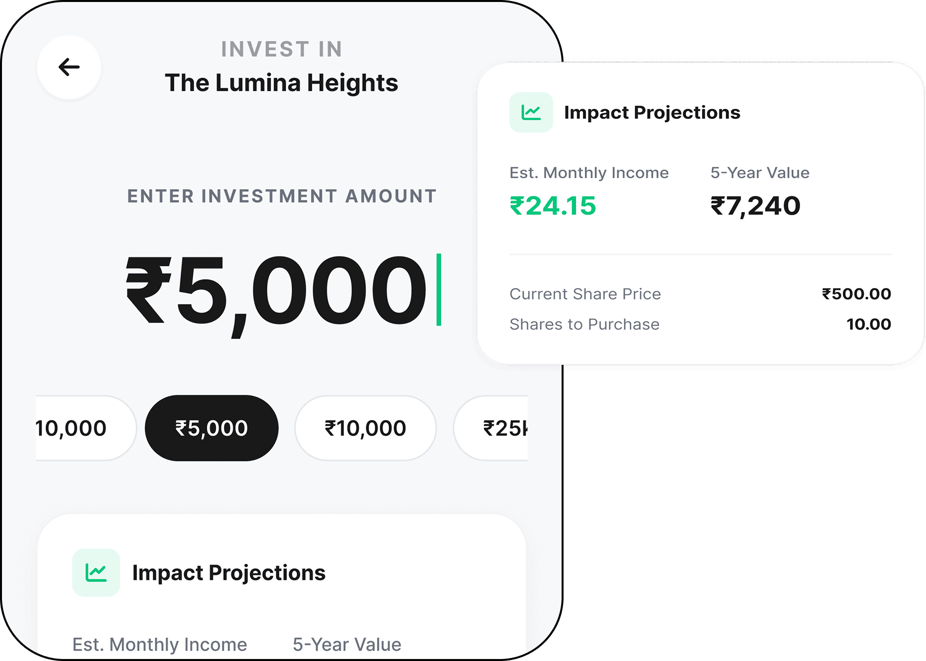 Investment amount selection screen